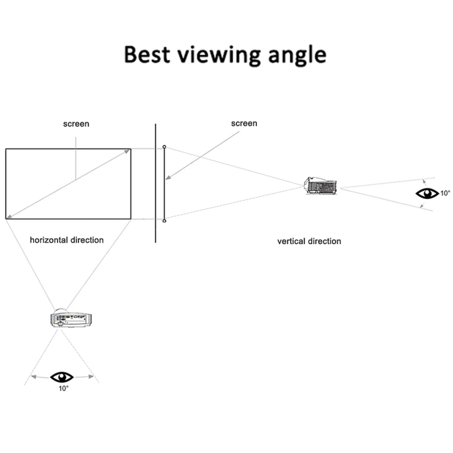 Écran de Projection Portable Anti-Lumière – 60 à 120 Pouces | Home Cinéma, Bureau, Extérieur