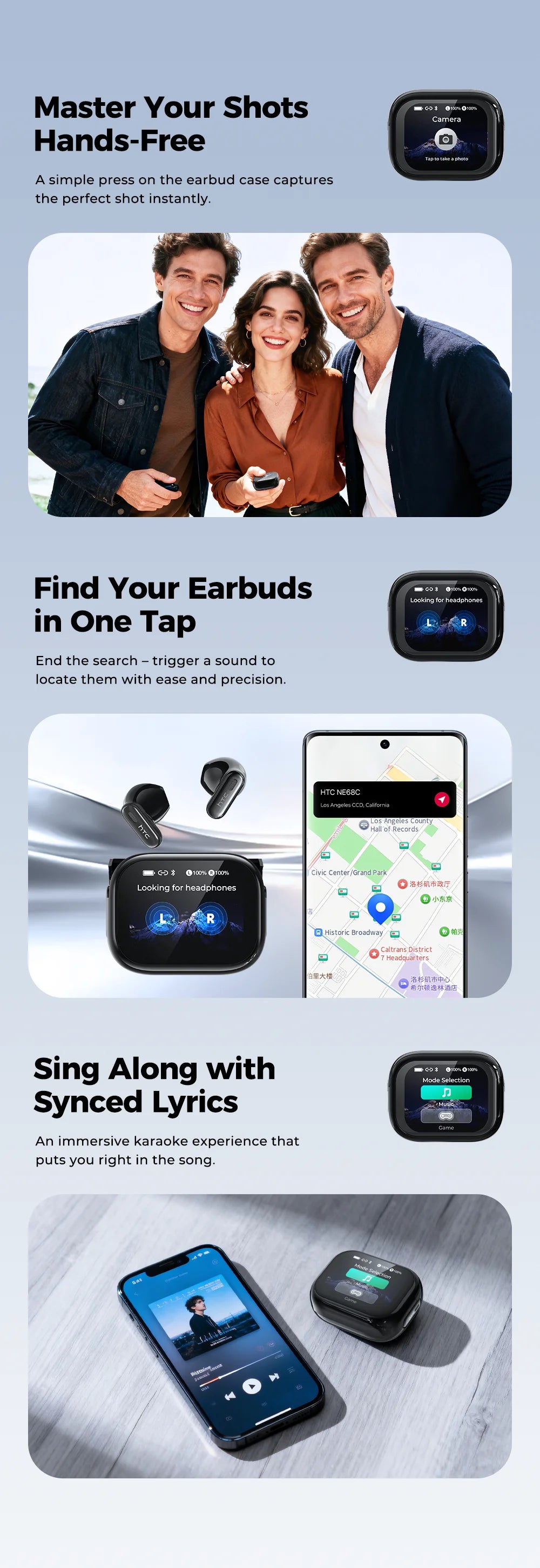 Écouteurs Bluetooth HTC NE68 – Traducteur IA & écran LCD