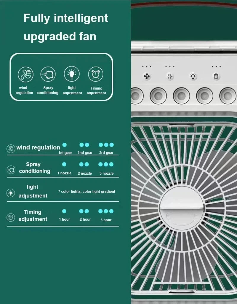 Ventilateur 3-en-1 – Mini Climatiseur, Humidificateur & Veilleuse LED 7 Couleurs